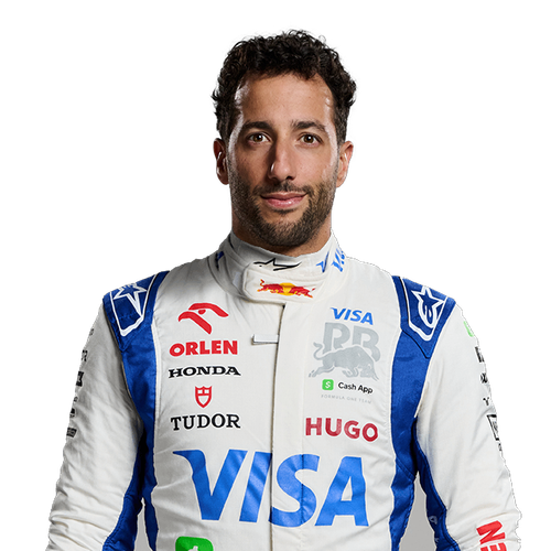 Driver Image